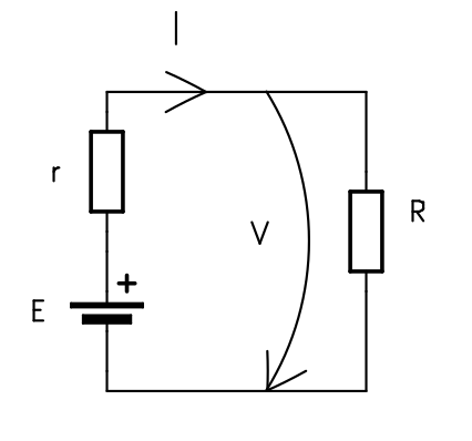 Ohm's Law